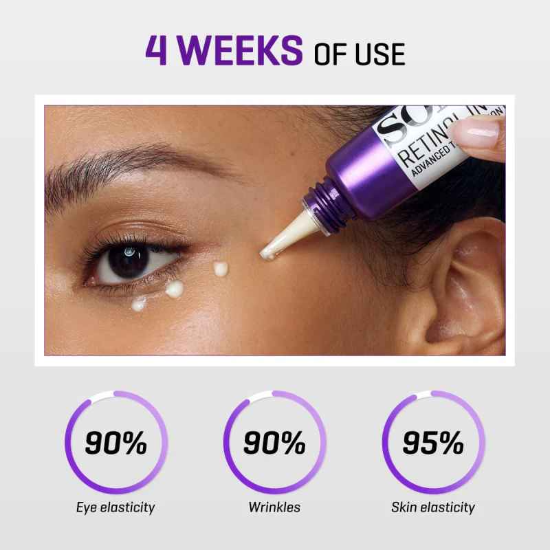 SOME BY MI Retinol Intense Adavanced Triple Action Eye Cream 30ml - Image 4